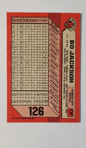 1989 Bowman #126 Bo Jackson Kansas City Royals Baseball Card